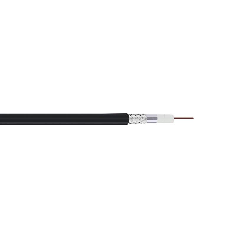 SYFY series RF Communication B